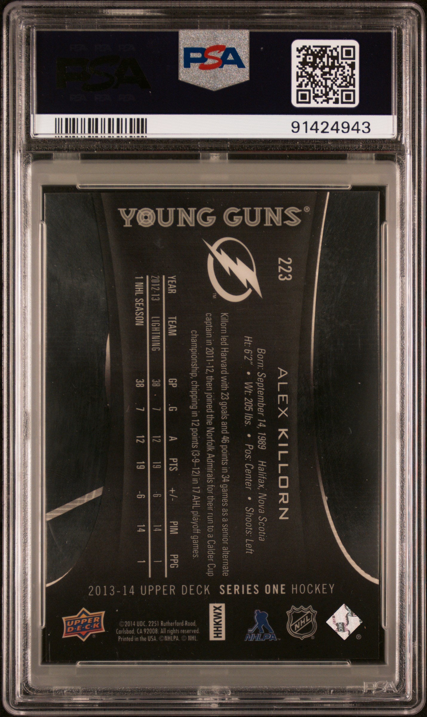 2013 Upper Deck #223 Alex Killorn Acetate PSA 9