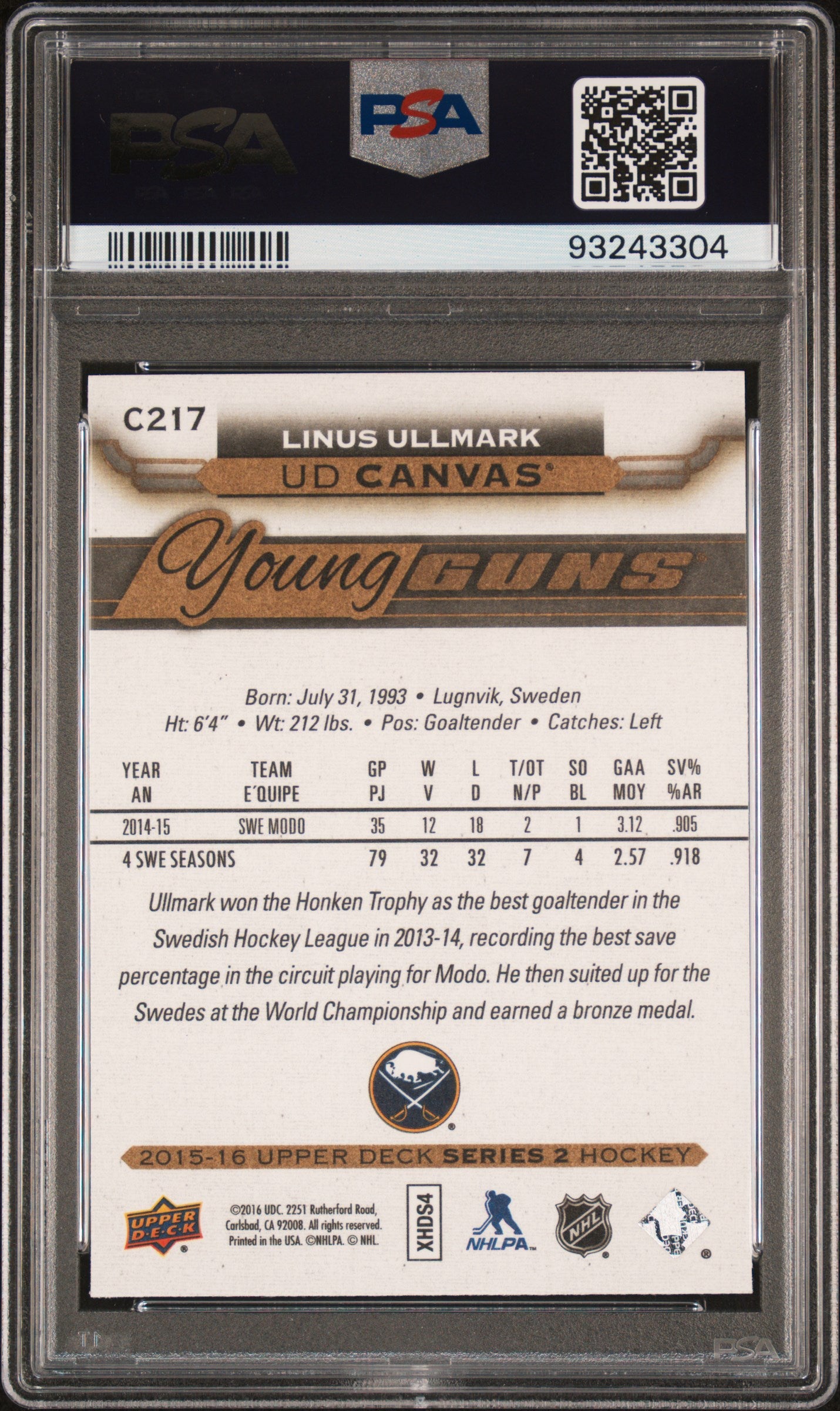2015 Upper Deck Canvas #C217 Linus Ullmark PSA 10