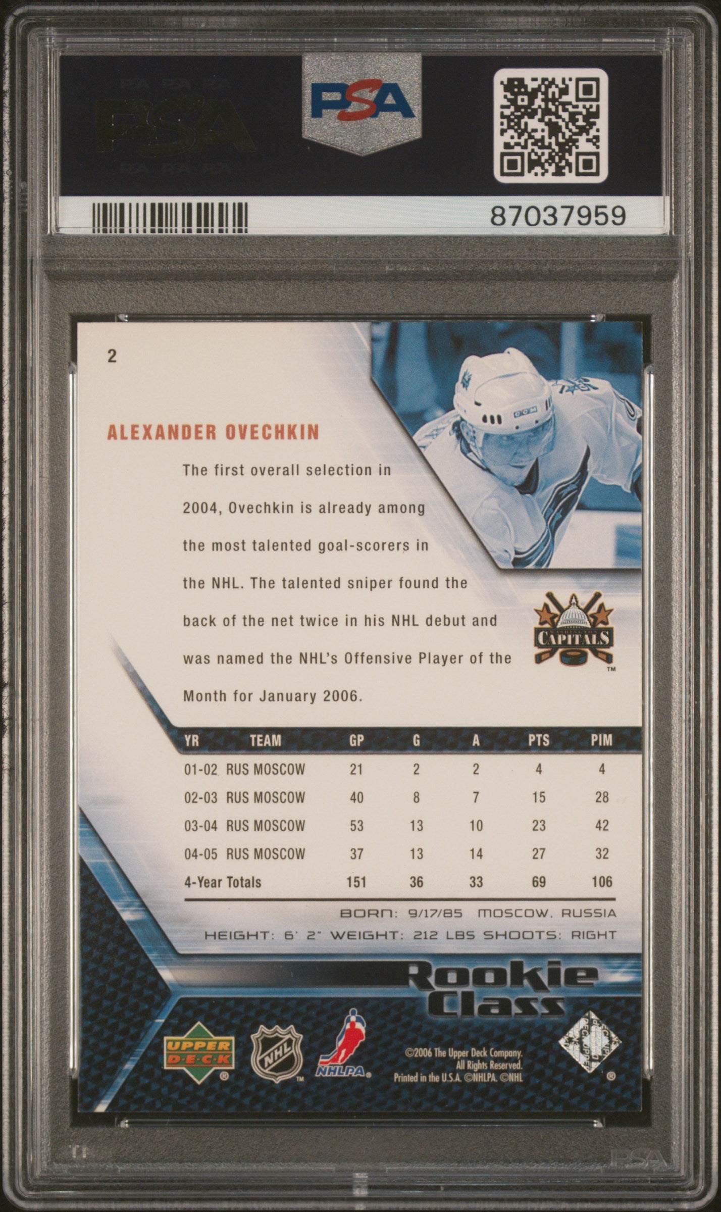 2005 Upper Deck Rookie Class #2 Alexander Ovechkin Rookie Class PSA 9